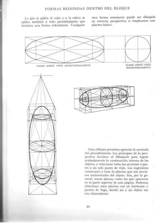 dibujo tridimensional loomis